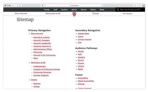 Sitemap